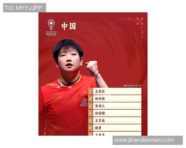 成都乒乓球队在全国速度排行榜中荣登第七名展现实力与潜力 成都乒乓球队在全国速度排行榜中荣登第七名展现实力与潜力