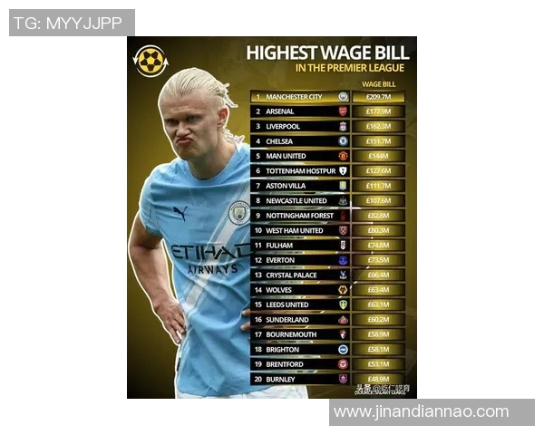 最近热搜足球明星盘点他们的精彩表现与未来发展趋势 最近热搜足球明星盘点他们的精彩表现与未来发展趋势