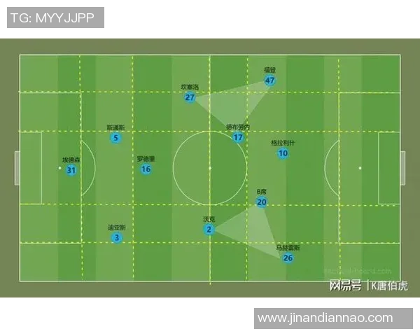 武汉足球队在冠军赛中的默契配合与战术执行分析 武汉足球队在冠军赛中的默契配合与战术执行分析