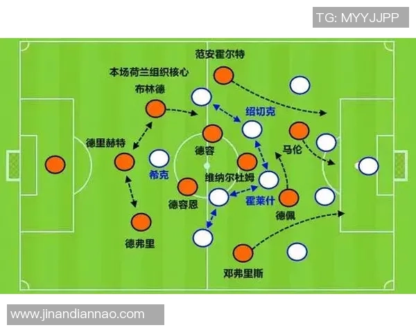 深入分析西安篮球队边路渗透战术的特点与应用策略 深入分析西安篮球队边路渗透战术的特点与应用策略