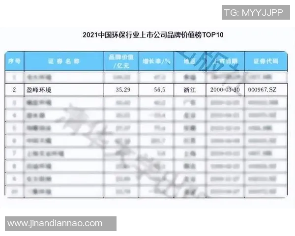 深圳足球队在个人能力排行榜中荣登第十名展现实力与潜力
