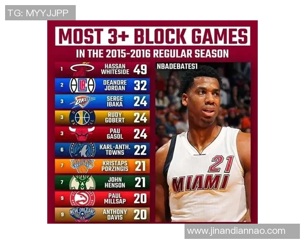 羽毛球技术排名揭晓上海羽毛球队荣获第三名的背后故事与成就分析 羽毛球技术排名揭晓上海羽毛球队荣获第三名的背后故事与成就分析