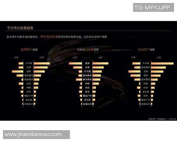 足球明星代言的知名品牌盘点与影响力分析 足球明星代言的知名品牌盘点与影响力分析