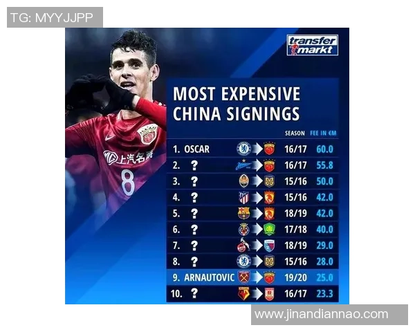 足球明星转会大揭秘从传奇到新星的倒数时刻全景图解析 足球明星转会大揭秘从传奇到新星的倒数时刻全景图解析