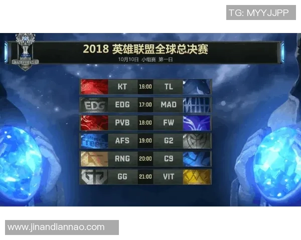 英雄联盟耐力排行榜：EDG位居第10名