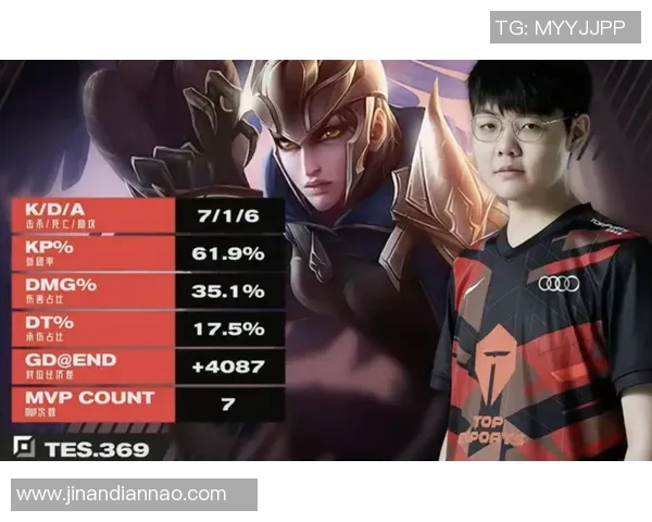 高校联赛点评：TES的状态表现