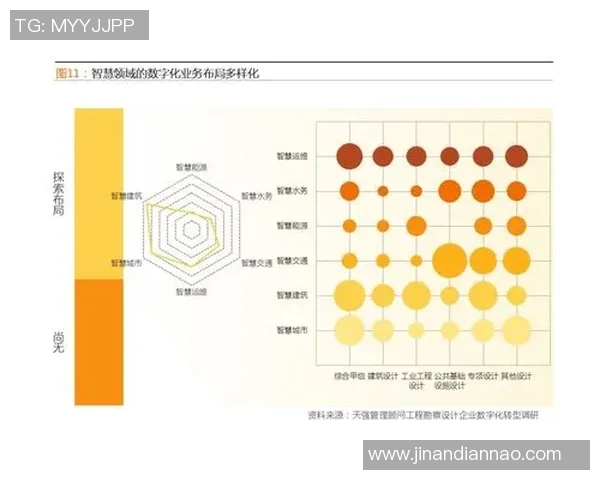 独家分析：BLG的配合对比