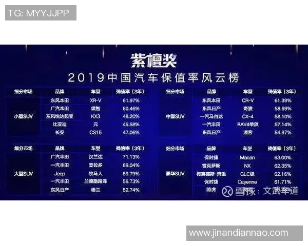 权威发布：飞盘力量实力榜单_1